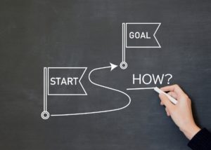 A legfontosabb teendők vállalkozás indulásakor